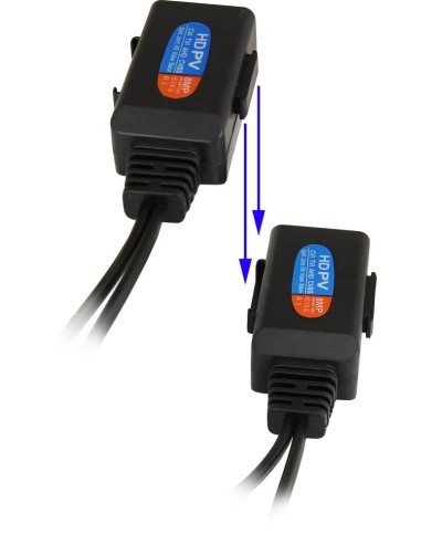 PULSAR P-TRPV1 - Zestaw pasywnych transmiterów wideo HD i zasilania