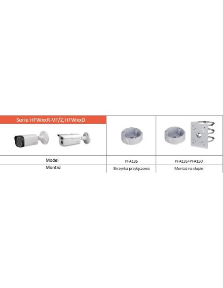 DAHUA PFA135 - Wodoodporna puszka montażowa