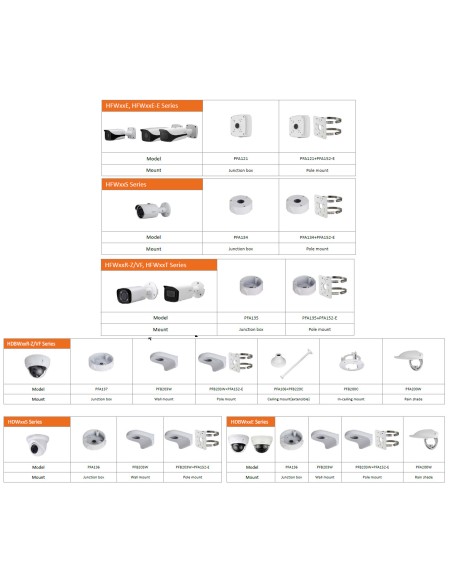 DAHUA PFA152-E - Adapter słupowy